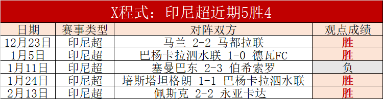 利物浦主帅,获英格兰教,练协会年度,分分彩,彩票平台,在线投注,高频彩票,快速开奖