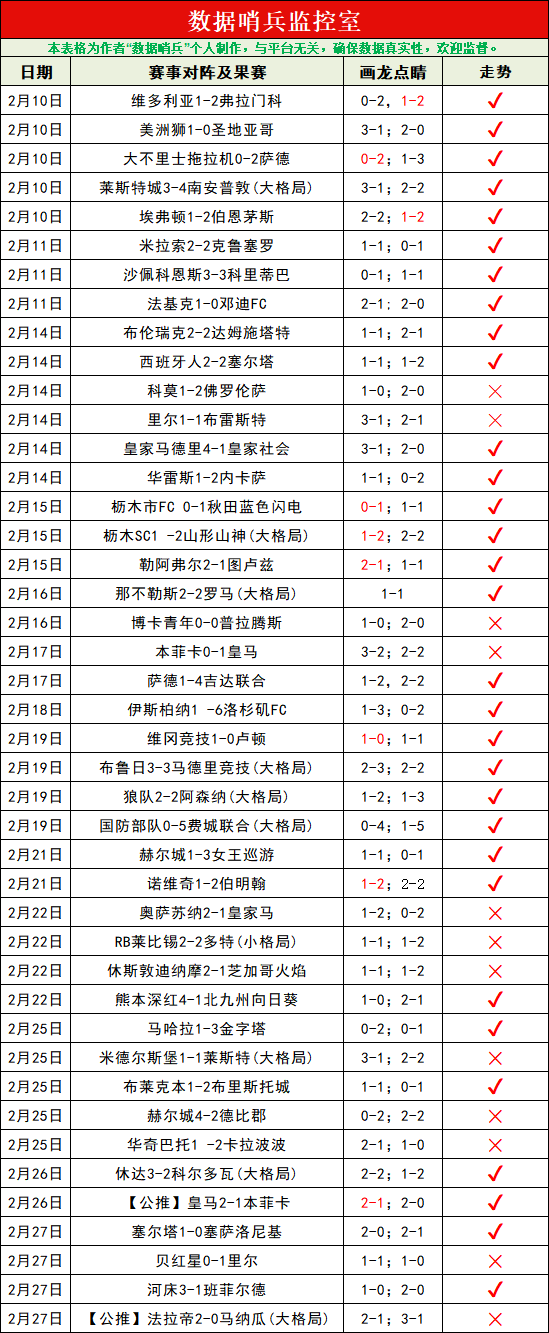 國際米蘭官,方宣布與中,場將領布羅,分分彩,彩票平台,在线投注,高频彩票,快速开奖