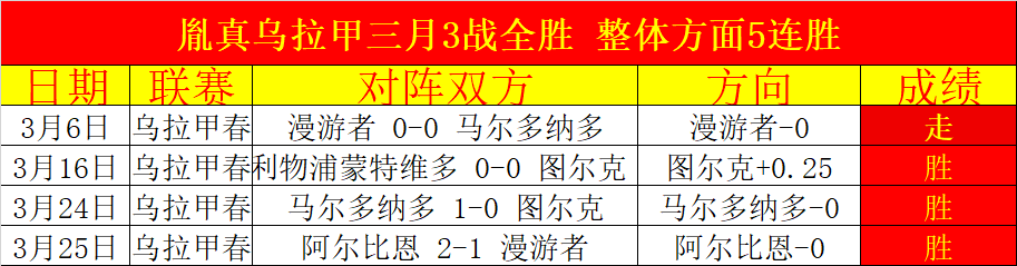 里奥阿维,吉维森特,吉维森特交,分分彩,彩票平台,在线投注,高频彩票,快速开奖