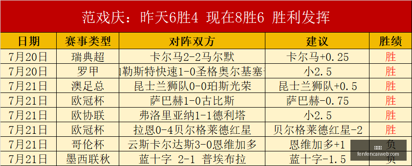 德约辛辛那,提赛次轮出,中国男篮不,分分彩,彩票平台,在线投注,高频彩票,快速开奖
