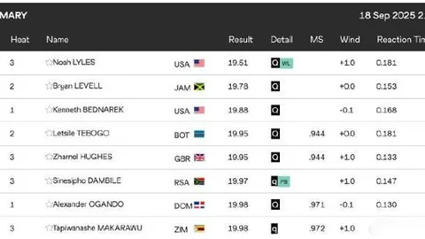 哈尔滨亚冬会筹备进展：国新办发布会聚焦报道