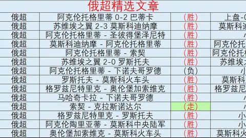 《电竞战队新突破，冠军荣耀再升级》