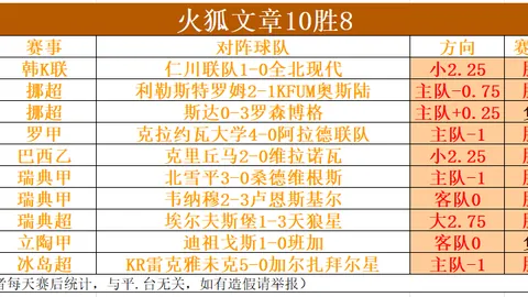 乌克超焦点：21红14爆冷解析，关键赛事不容错过，信心满满指南