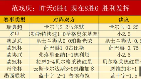 德约辛辛那提赛次轮出局，中国男篮不敌乌拉圭19分惨败