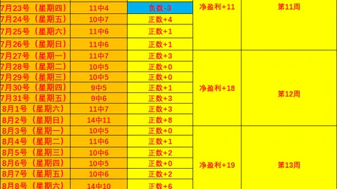 男篮惨烈失利快速开奖：内部分析及赵继伟、郭士强直言不足